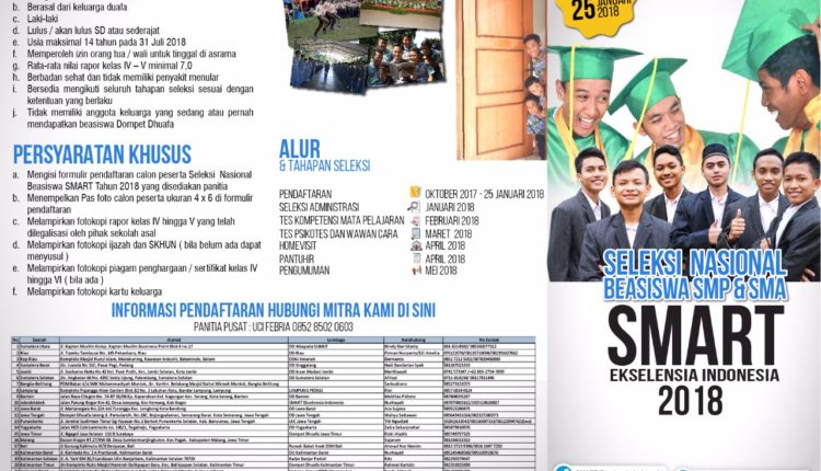 Dompet Dhuafa Pendidikan Buka Pendaftaran Sekolah Bebas Biaya bagi Lulusan SD dari Seluruh Indonesia 1