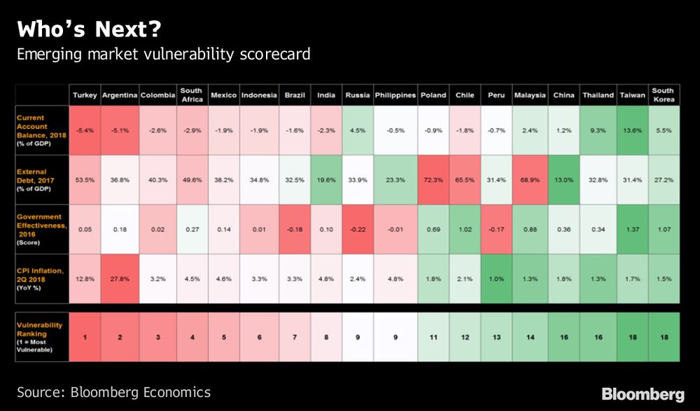 Bloomberg Sebut Indonesia Negara yang Rentan terhadap Krisis, Ini Tanggapan HIPMI 2 Bloomberg Sebut Indonesia Negara yang Rentan terhadap Krisis, Ini Tanggapan HIPMI 1