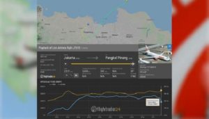 Begini Kondisi 10 Detik Terakhir Sebelum Lion Air JT 610 Dinyatakan Hilang 1