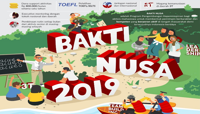 Seleksi Penerima Manfaat Beasiswa Aktivis Nusantara Resmi Dibuka 1