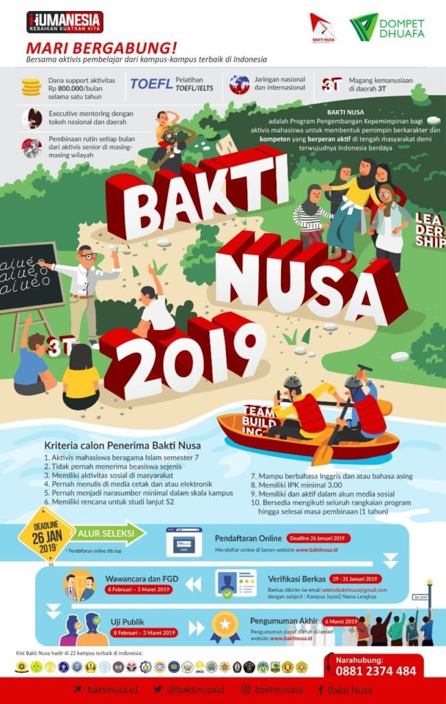 Seleksi Penerima Manfaat Beasiswa Aktivis Nusantara Resmi Dibuka 2
