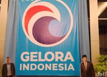 anies